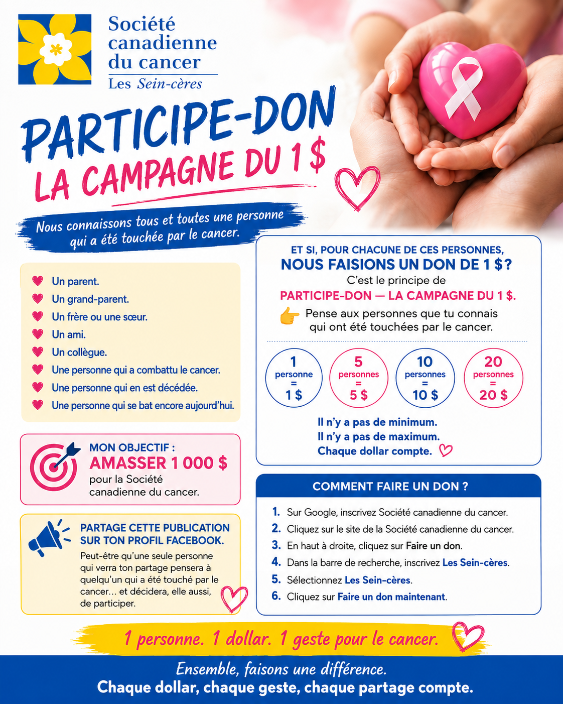 ❤️ PARTICIPE-DON — LA CAMPAGNE DU 1 $